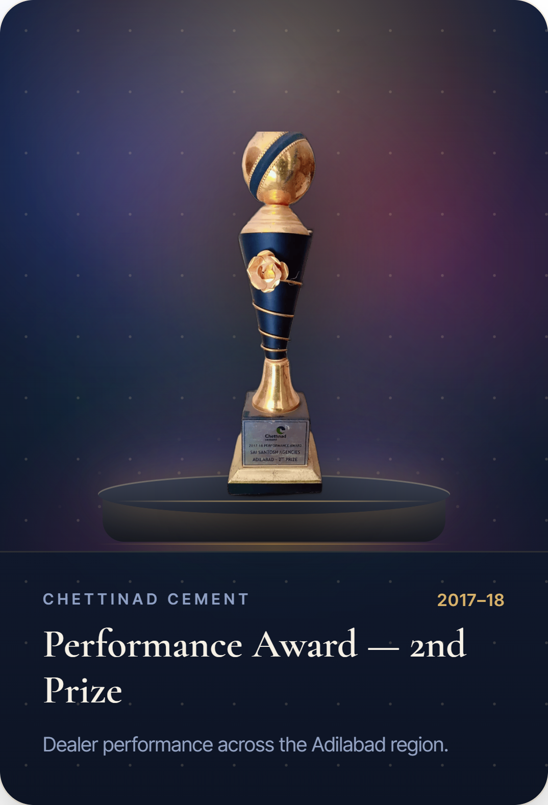 Birla Shakti Cement — Top Performance Award, Nirmal District, 2021–22