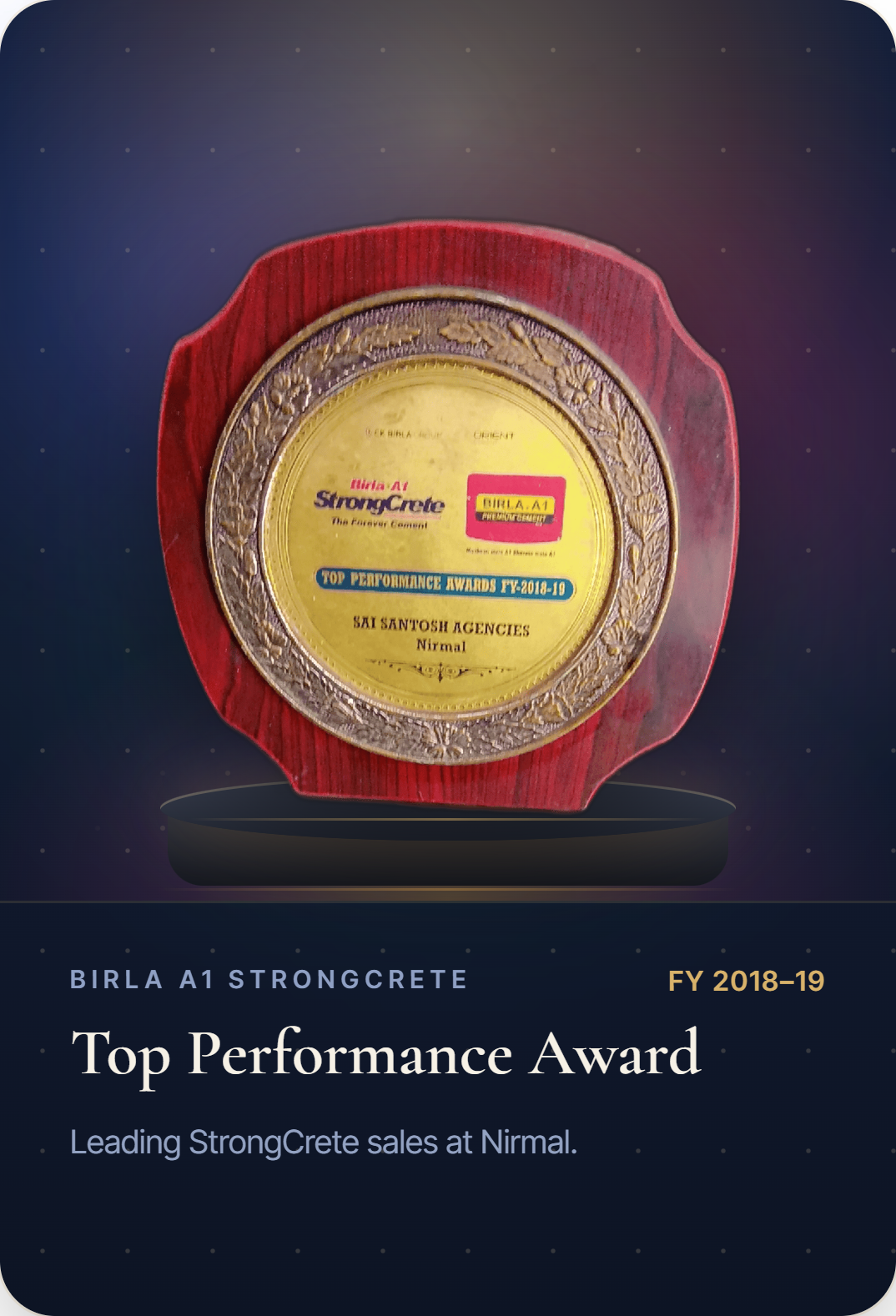 Best Performance Award — 1st Place, 2012–13